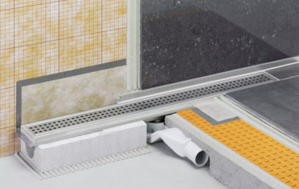 e-maistor Линеен сифон Schluter-KERDI-LINE-F40, 80см/100cm